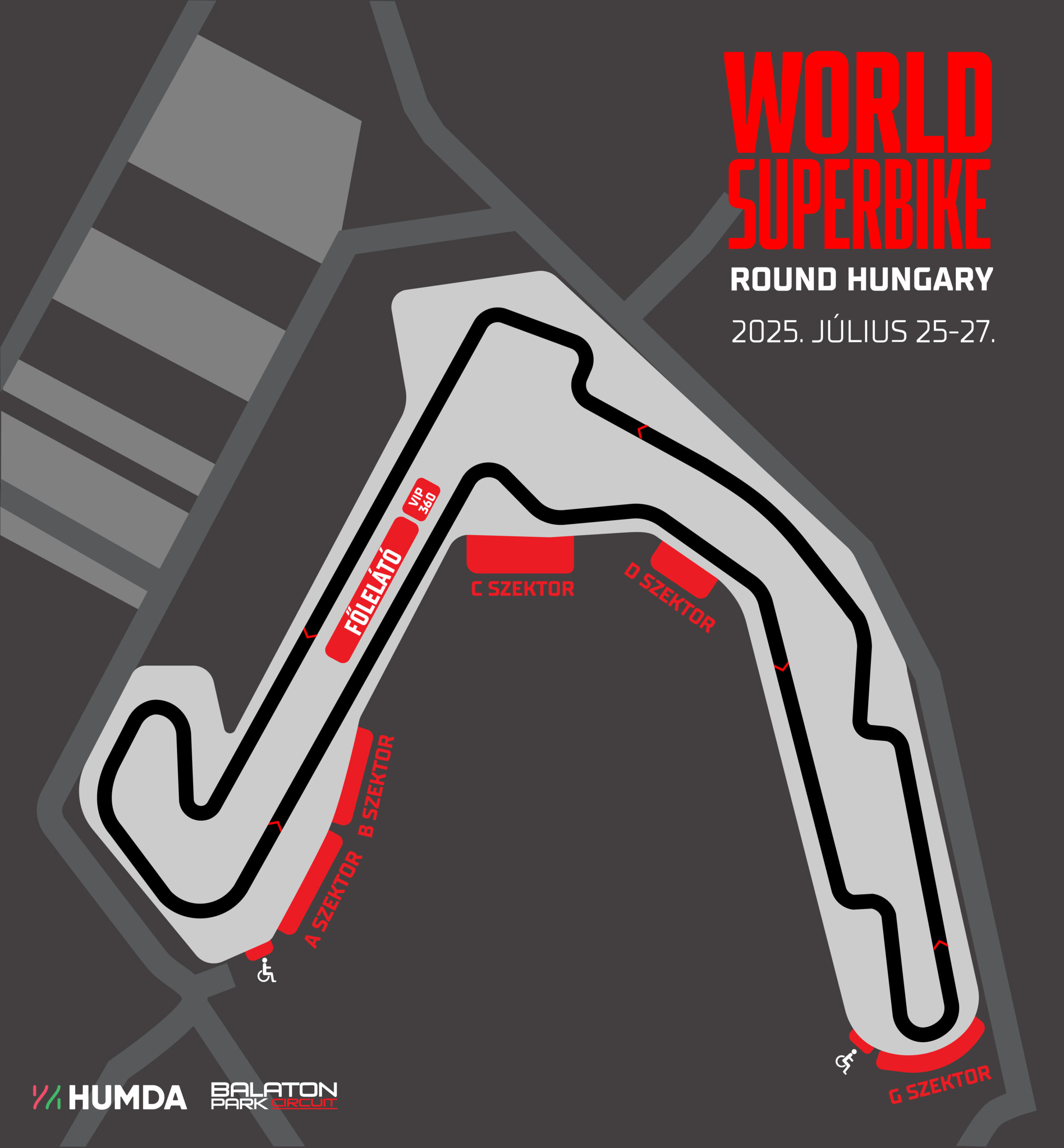 WSBK Magyar Nagydíj